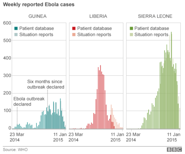 ebola-screenshot